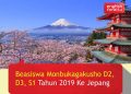 Beasiswa Monbukagakusho/MEXT